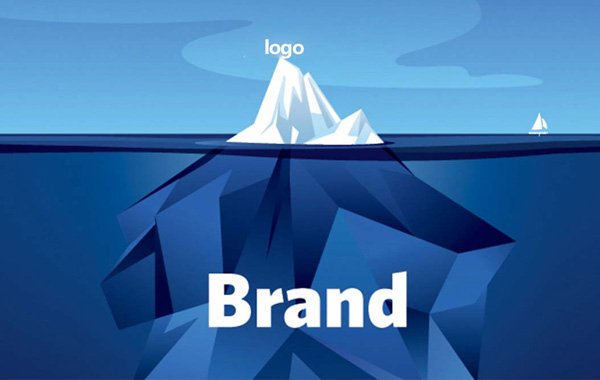 進行品牌策劃需要注意哪些關鍵要素？